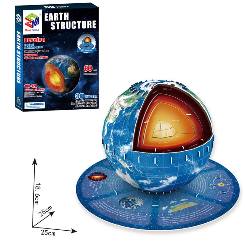 Puzzle 3d Planete Terre educatif