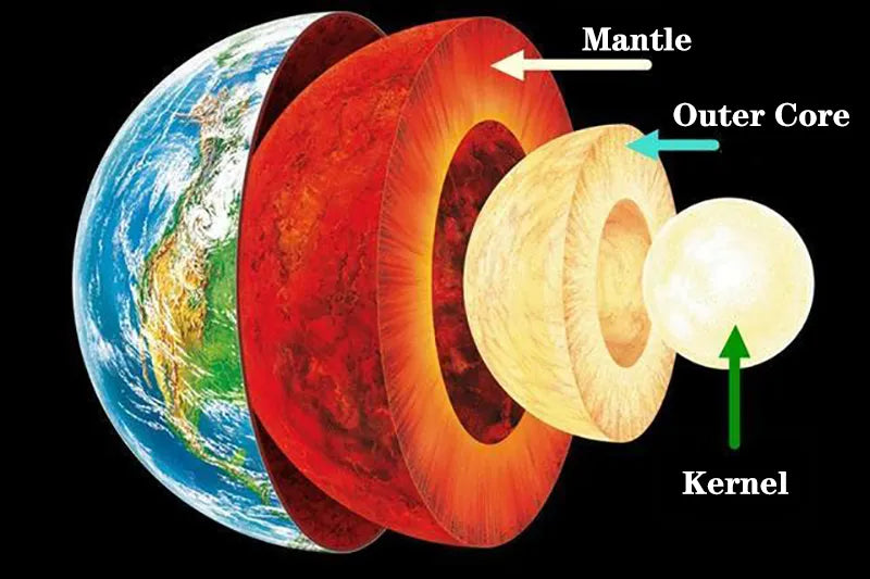 Puzzle 3d planete terre