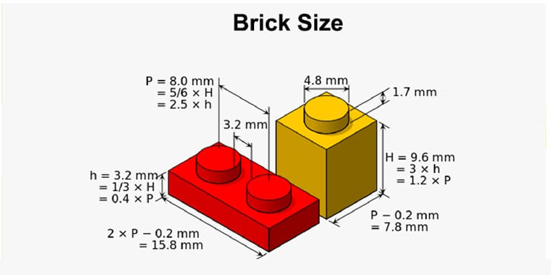 Puzzle 3d voiture de sport