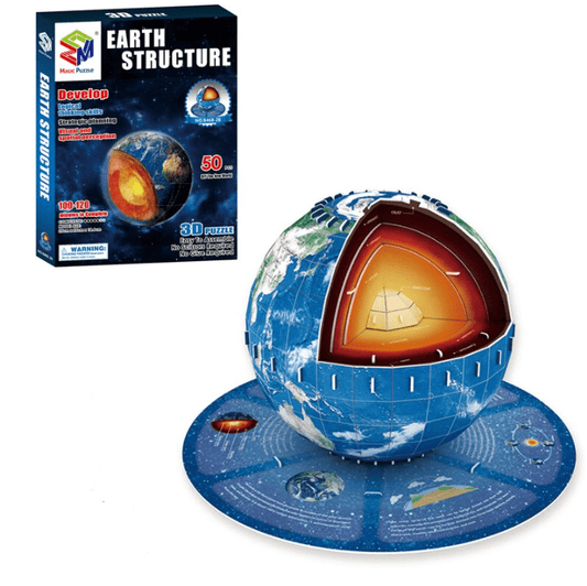 Puzzle 3d de la planete terre